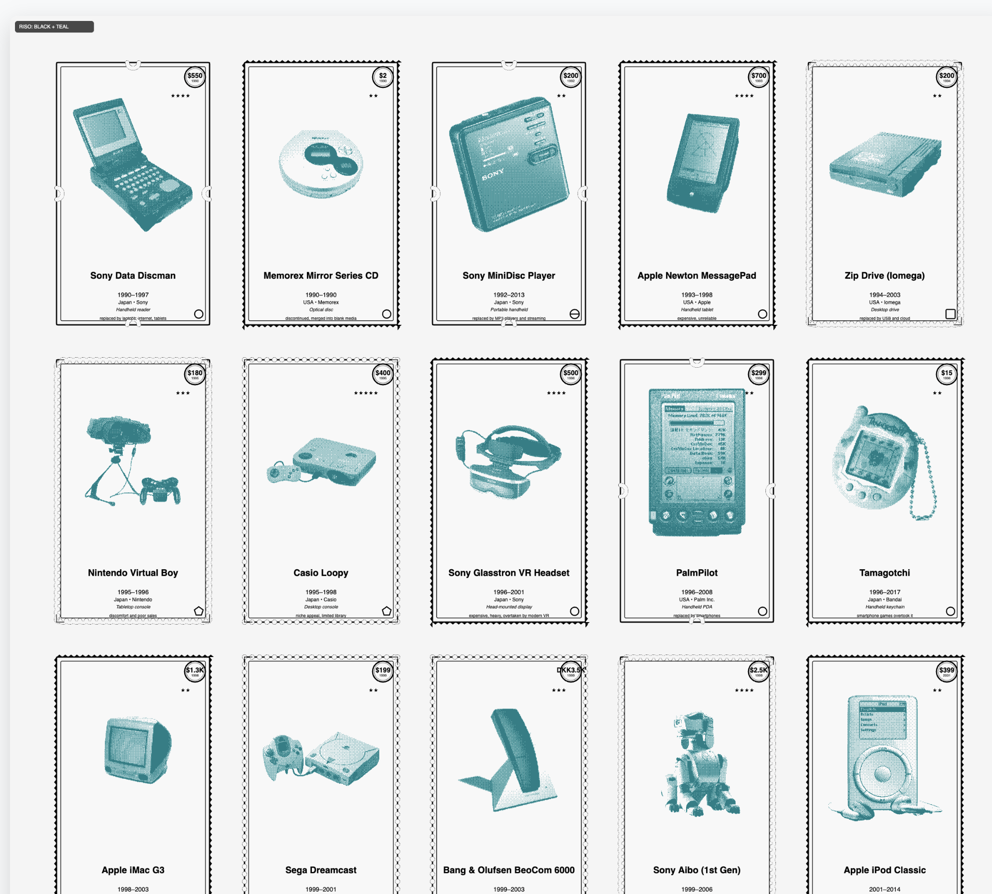 riso ink tests alternate